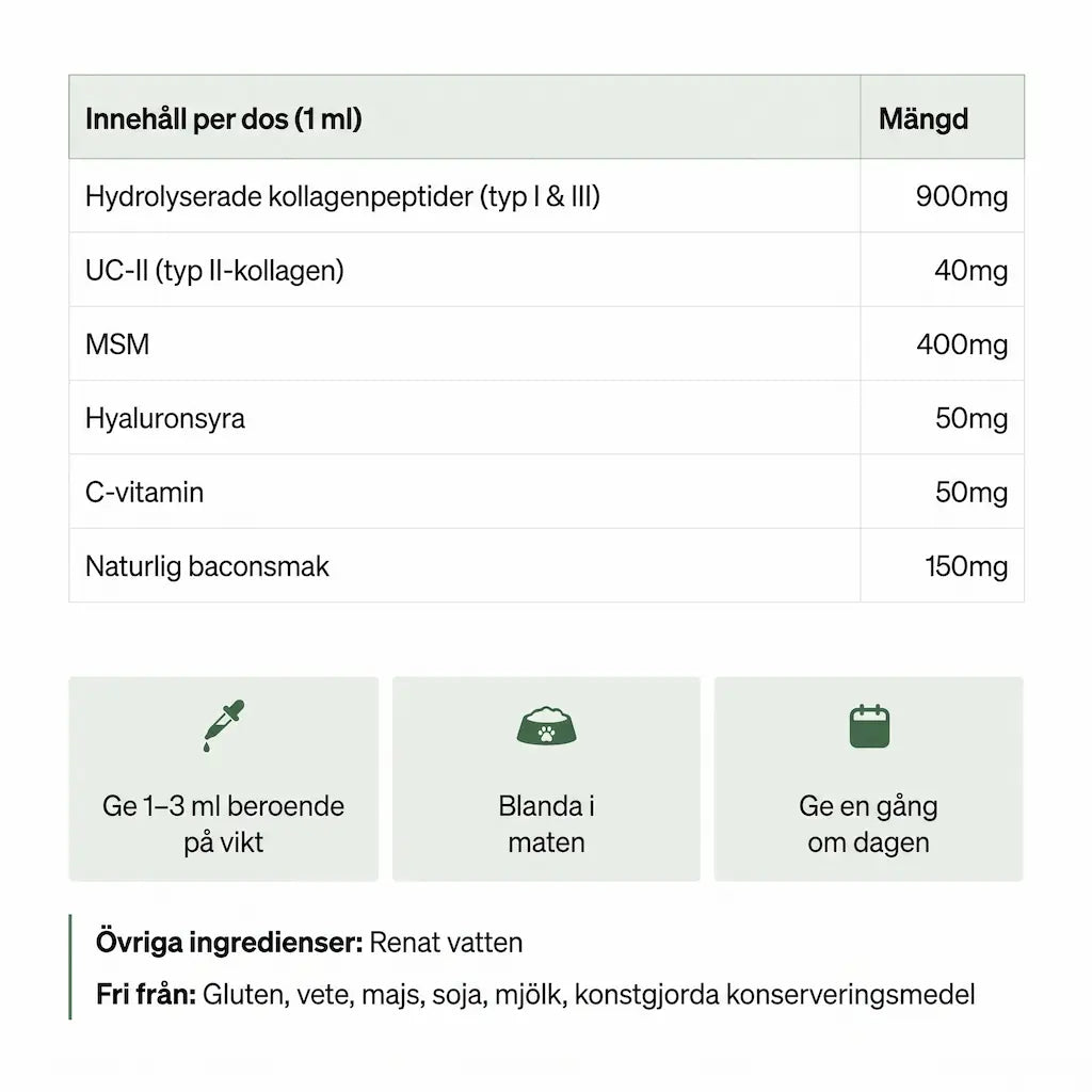 Leroa Premium Flytande Kollagen